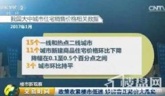 深圳炒房客：100万变成5000万只用了两年！