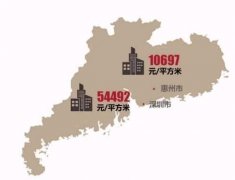 深圳楼市半年均价下跌1%惠州成需求外溢承接地